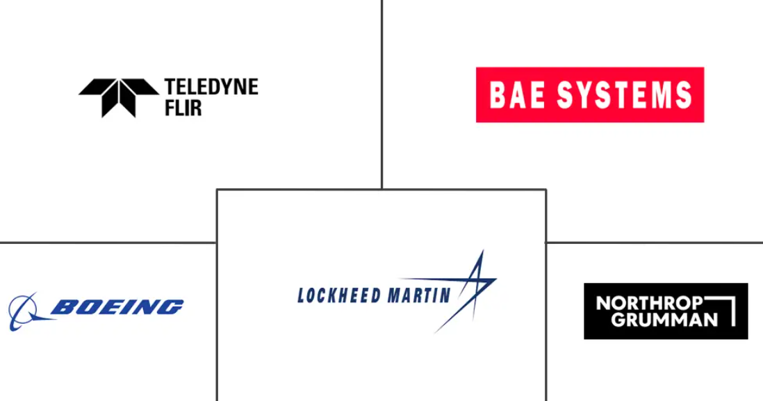 Unmanned Systems Market Major Players